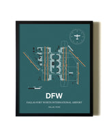 Colored Airport Maps