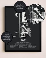 Seattle Paine Field International Airport poster size comparison chart