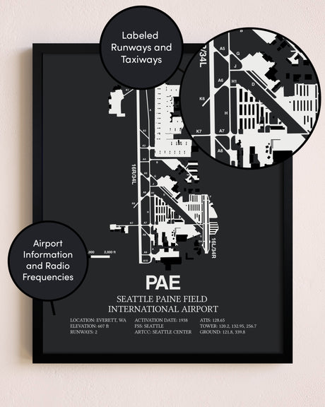 Seattle Paine Field International Airport poster size comparison chart