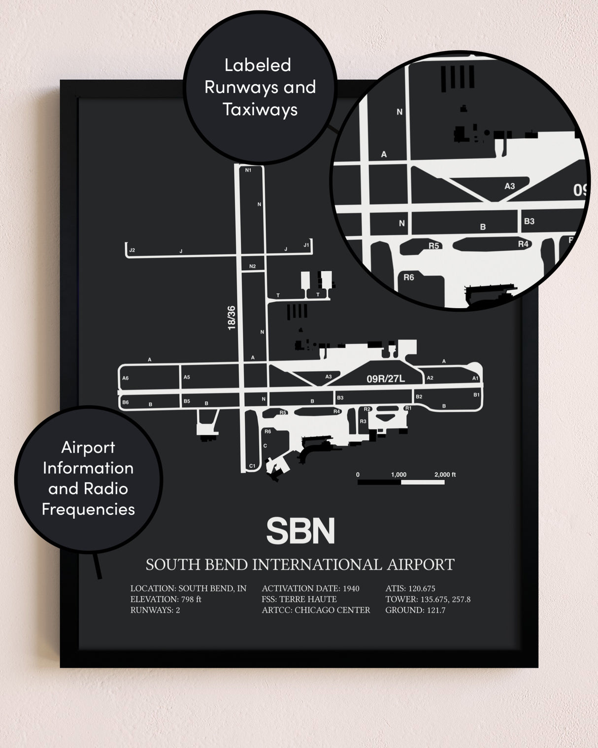 South Bend International Airport poster size comparison chart