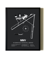 Unframed McMinnville Municipal Airport map print poster