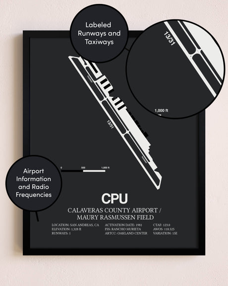 Calaveras County Airport / Maury Rasmussen Field poster size comparison chart