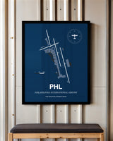 Philadelphia International Airport framed poster displayed in an airplane hangar