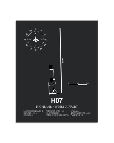 Gray Framed Highland-Winet Airport layout wall art poster