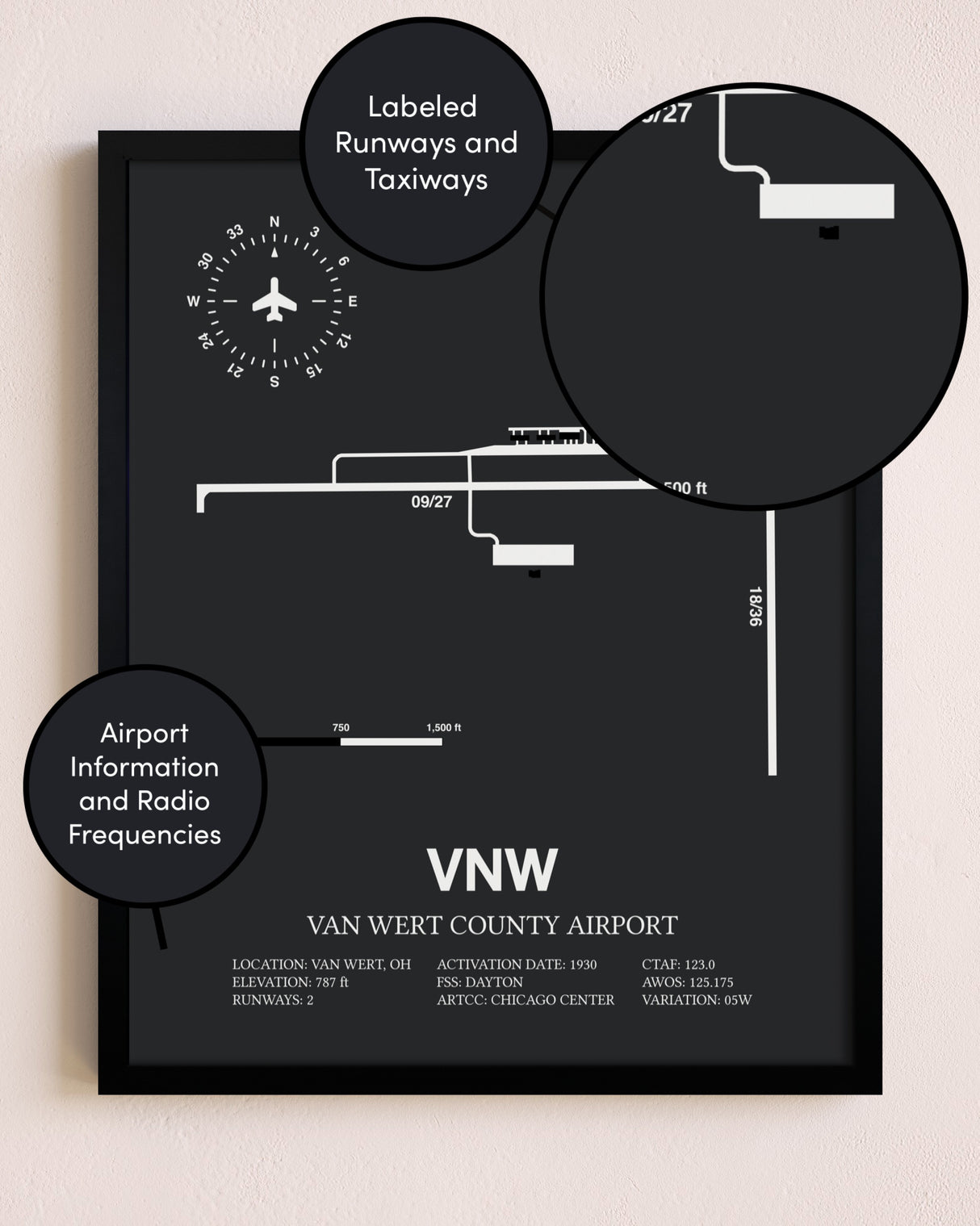 Van Wert County Airport poster size comparison chart