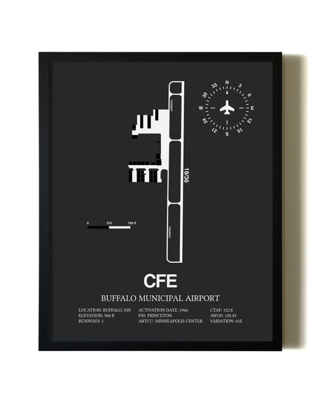 Unframed Buffalo Municipal Airport map print poster