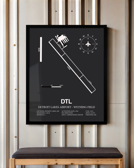 Frame color options for Detroit Lakes Airport-Wething Field Wall Art