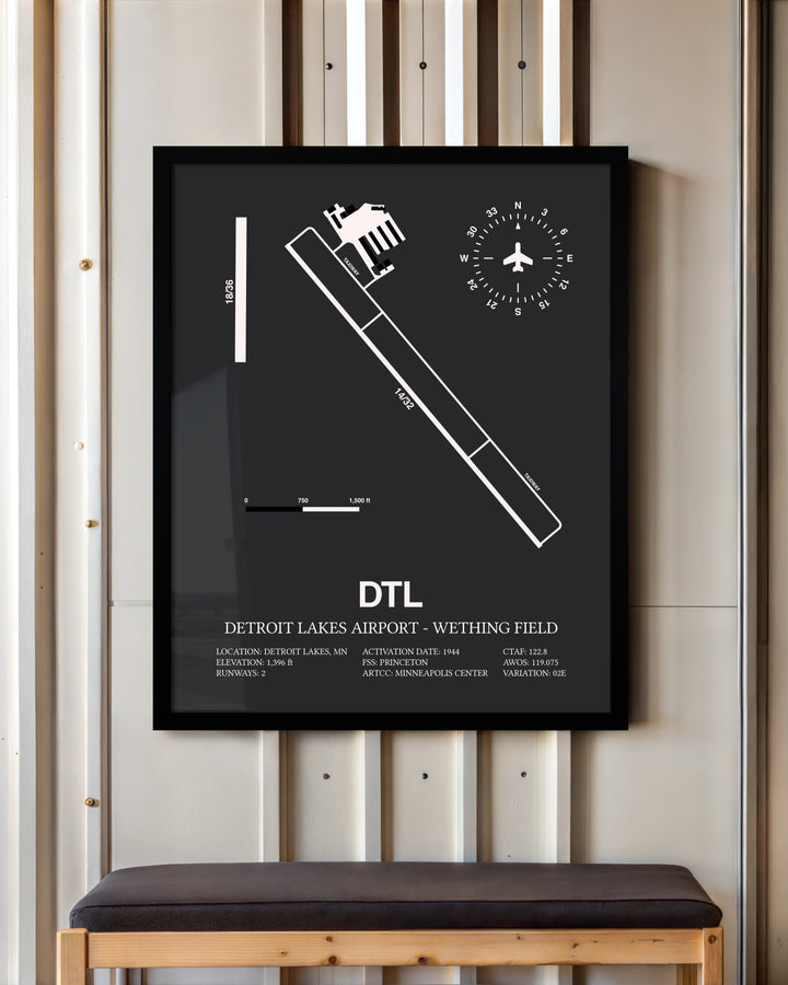Frame color options for Detroit Lakes Airport-Wething Field Wall Art