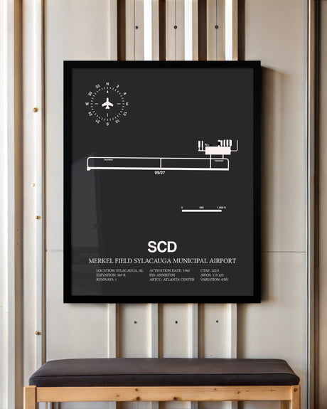 Frame color options for Merkel Field Sylacauga Municipal Airport Wall Art