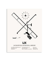 Gray Jacksonville Municipal Airport framed poster displayed in an airplane hangar