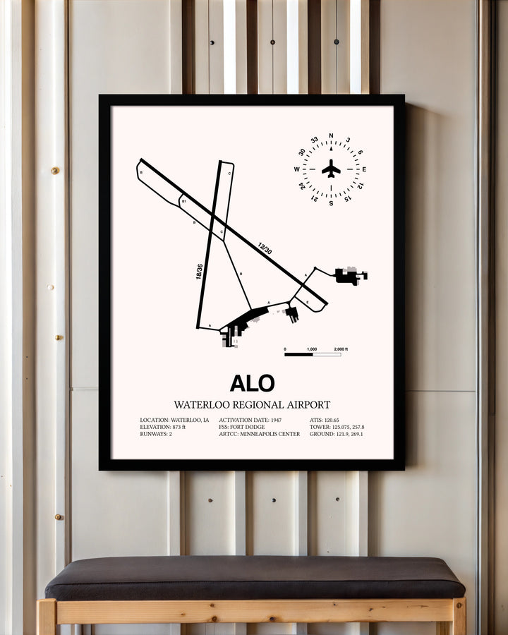 Waterloo Regional Airport framed poster displayed in an airplane hangar