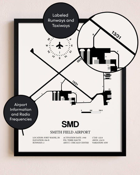 Framed Smith Field Airport layout wall art poster