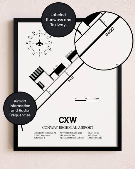Framed Conway Regional Airport layout wall art poster