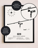 Framed Iosco County Airport layout wall art poster