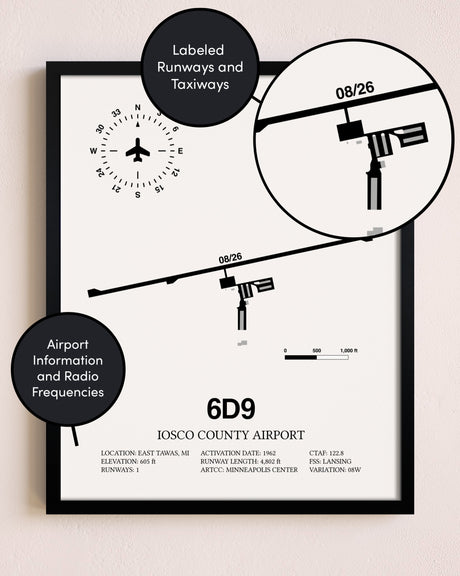 Framed Iosco County Airport layout wall art poster