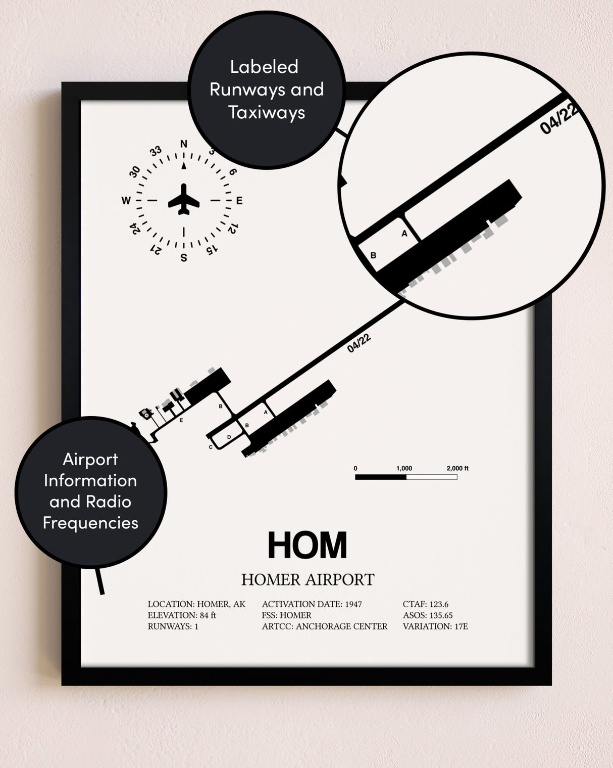 Framed Homer Airport layout wall art poster
