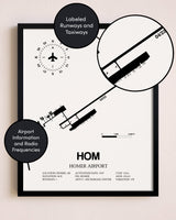 Framed Homer Airport layout wall art poster