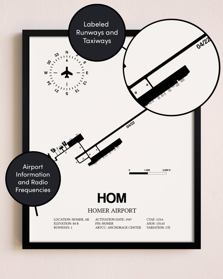 Framed Homer Airport layout wall art poster