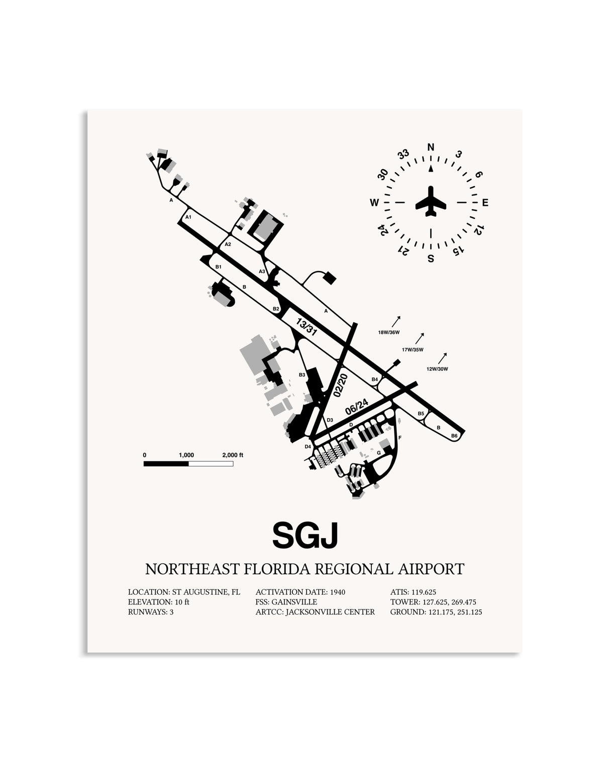 Gray Northeast Florida Regional Airport framed poster displayed in an airplane hangar
