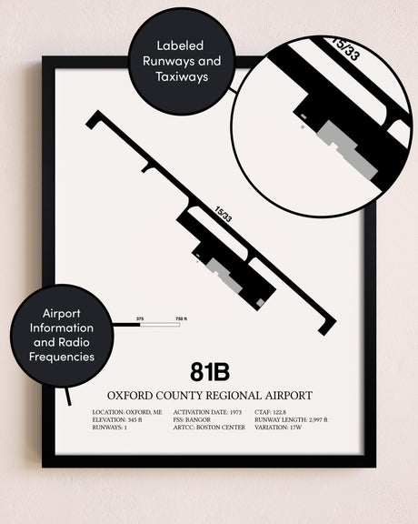 Framed Oxford County Regional Airport layout wall art poster