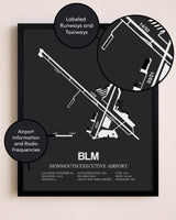 Monmouth Executive Airport poster size comparison chart