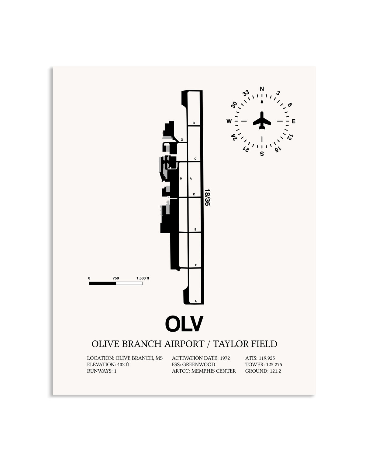 Gray Olive Branch Airport / Taylor Field framed poster displayed in an airplane hangar