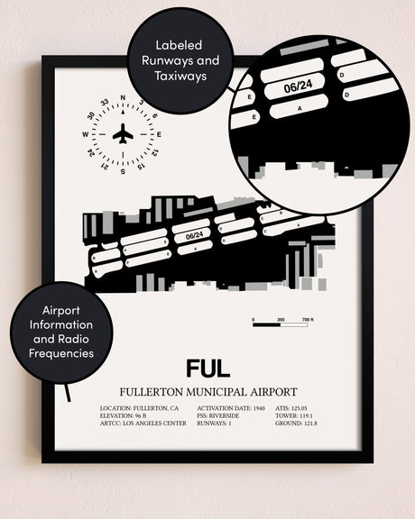 Framed Fullerton Municipal Airport layout wall art poster
