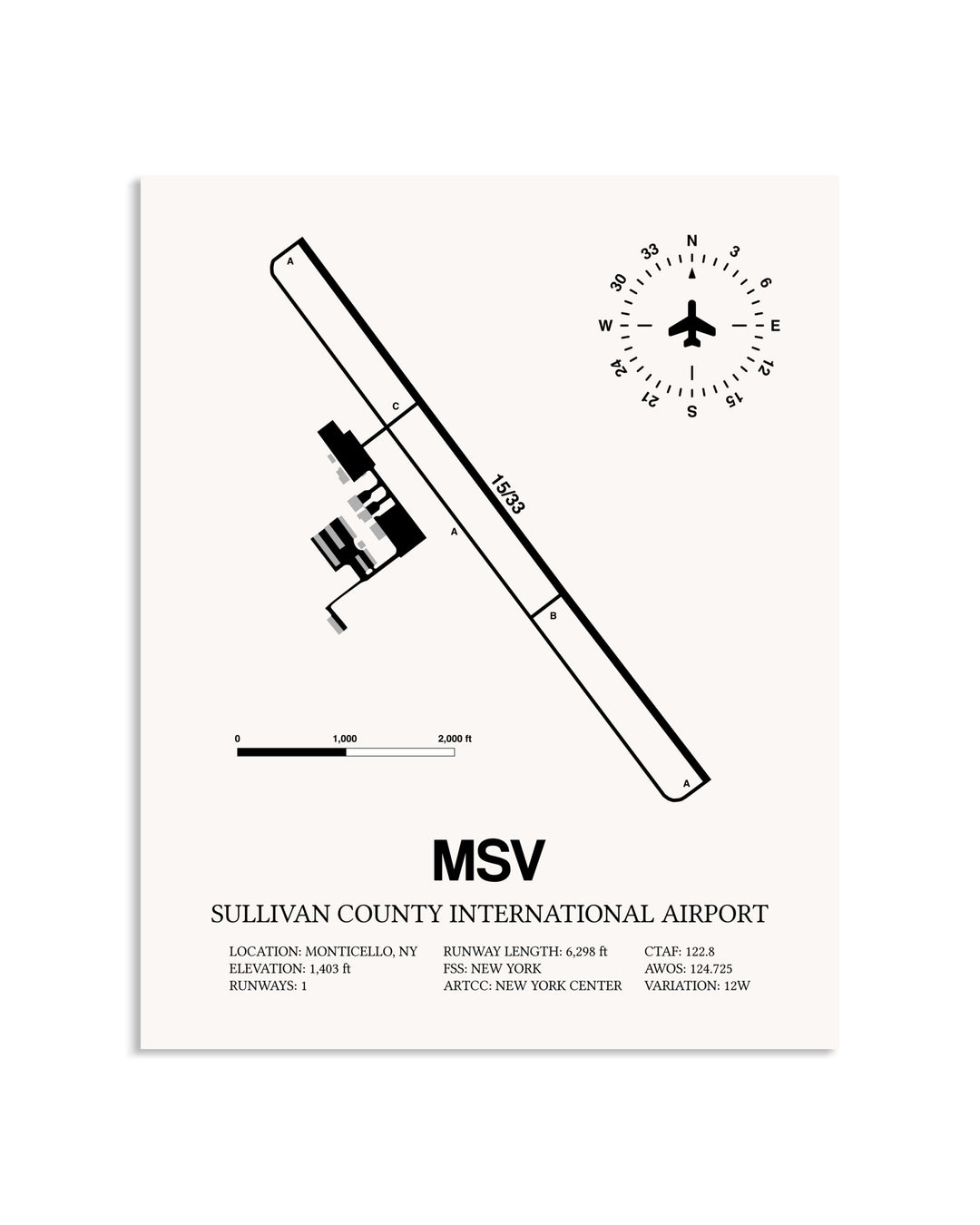 Gray Sullivan County International Airport framed poster displayed in an airplane hangar