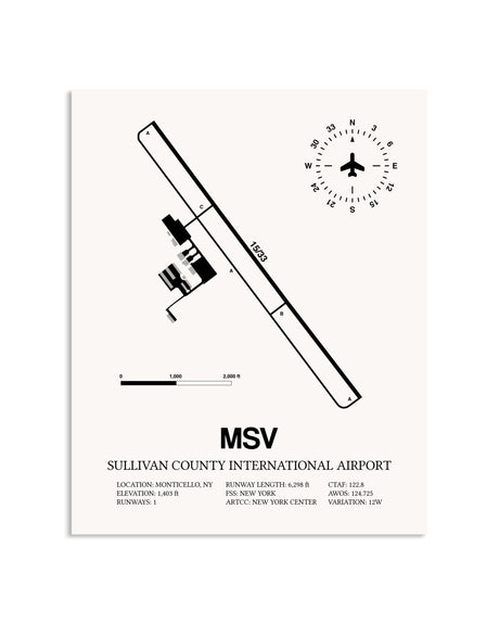 Gray Sullivan County International Airport framed poster displayed in an airplane hangar