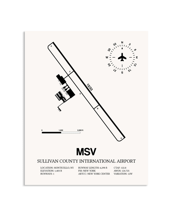 Gray Sullivan County International Airport framed poster displayed in an airplane hangar