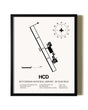 Framed Hutchinson Municipal Airport-Butler Field wall art poster in black frame