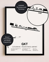 Framed Gatlinburg-Pigeon Forge Airport layout wall art poster
