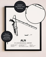 Framed St. Louis Regional Airport layout wall art poster