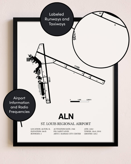 Framed St. Louis Regional Airport layout wall art poster