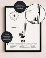 Framed Warren County Airport / John Lane Field layout wall art poster