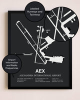 Alexandria International Airport poster size comparison chart