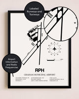 Framed Graham Municipal Airport layout wall art poster