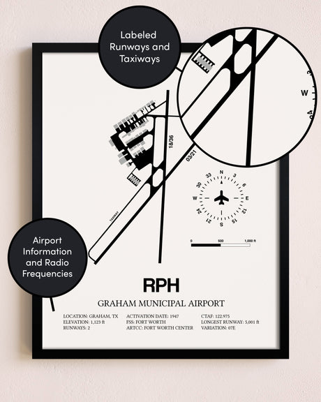Framed Graham Municipal Airport layout wall art poster