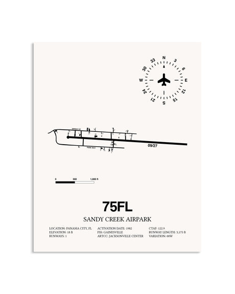 Gray Sandy Creek Airpark framed poster displayed in an airplane hangar