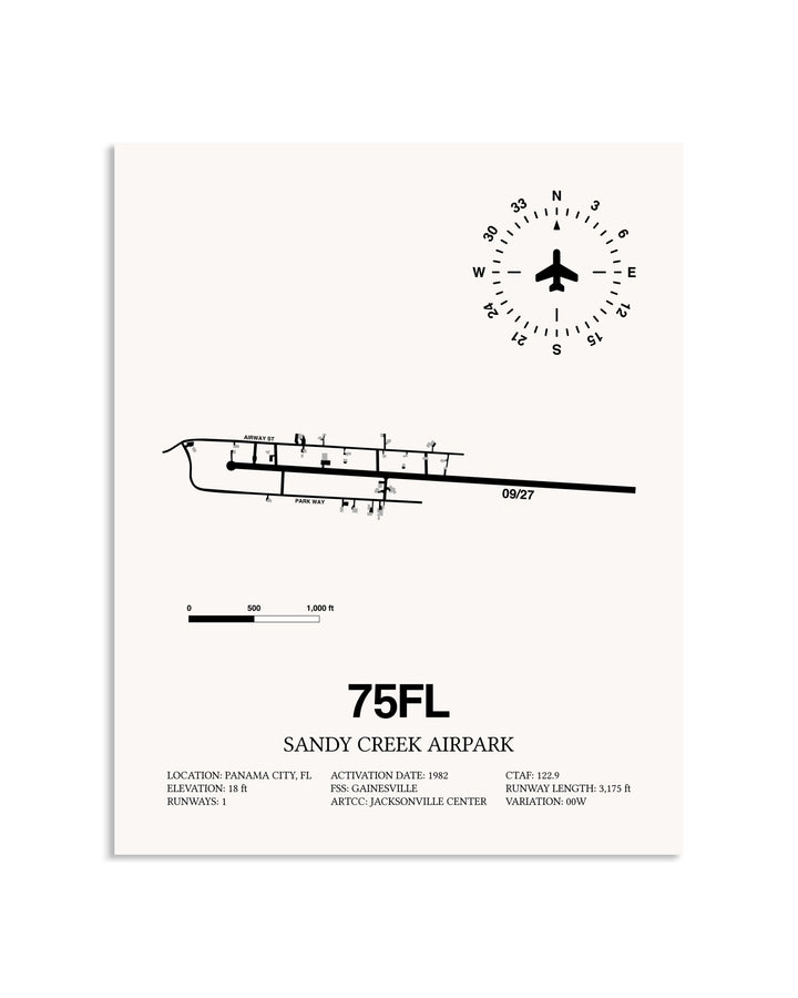Gray Sandy Creek Airpark framed poster displayed in an airplane hangar