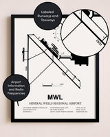 Framed Mineral Wells Regional Airport layout wall art poster