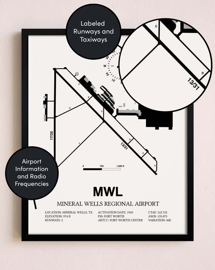Framed Mineral Wells Regional Airport layout wall art poster