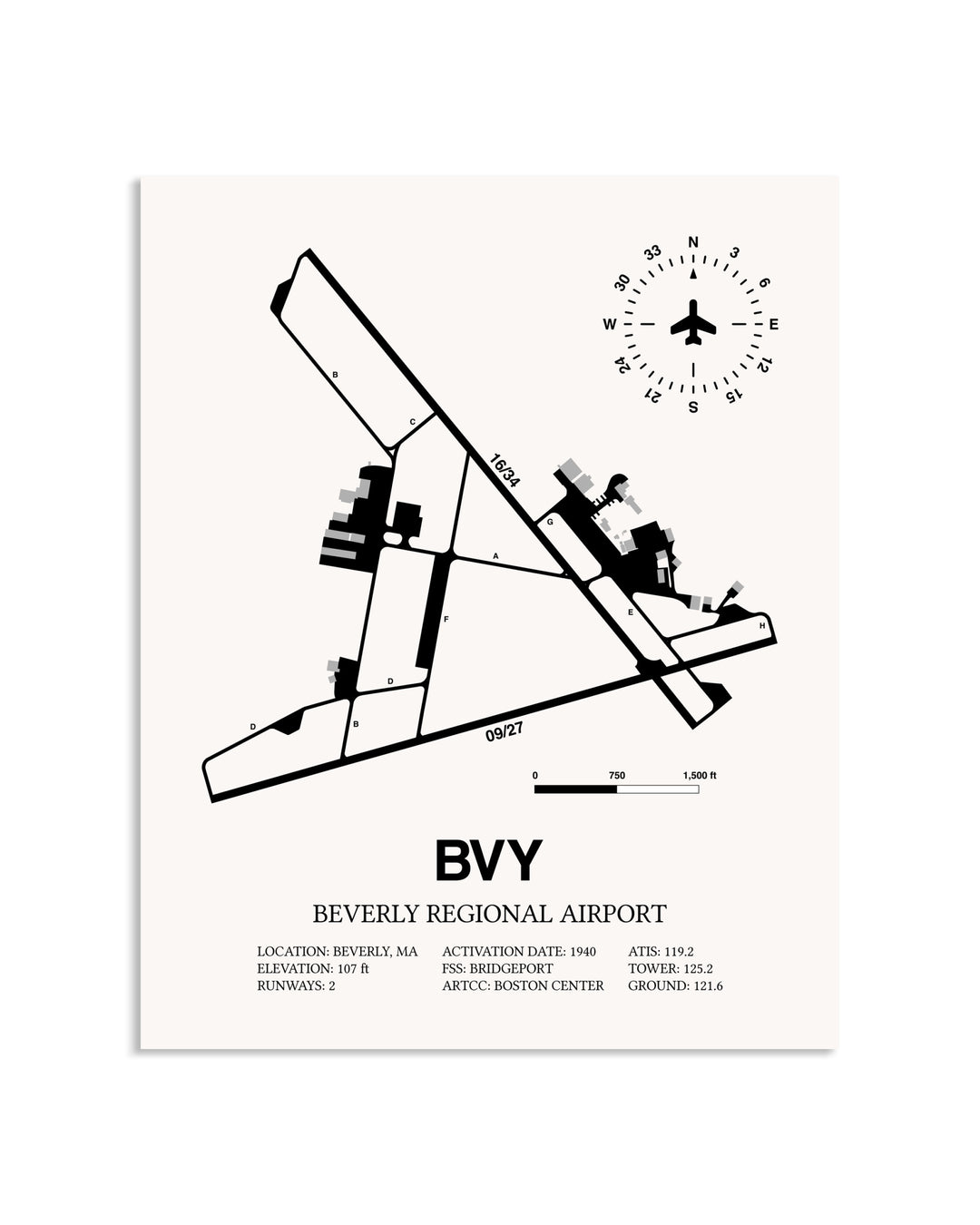 Gray Beverly Regional Airport framed poster displayed in an airplane hangar