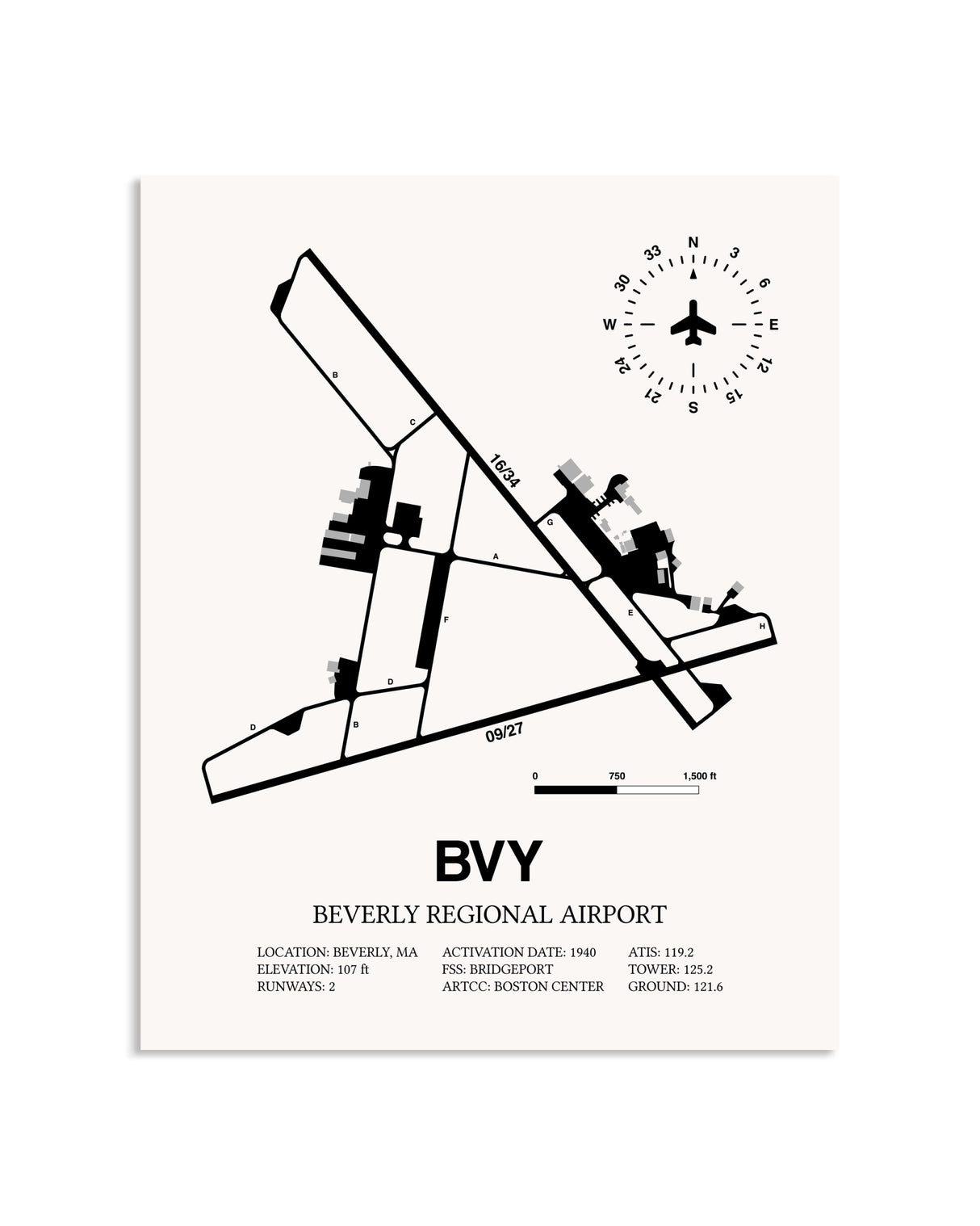 Gray Beverly Regional Airport framed poster displayed in an airplane hangar