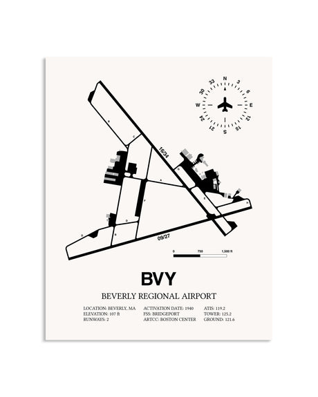 Gray Beverly Regional Airport framed poster displayed in an airplane hangar
