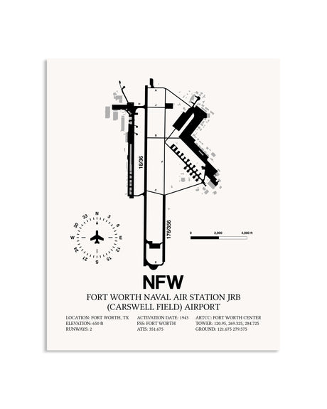 Gray Fort Worth Naval Air Station JRB (Carswell Field) Airport framed poster displayed in an airplane hangar
