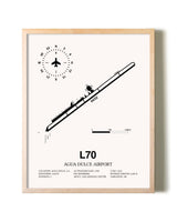 Agua Dulce Airport framed wall art in white frame