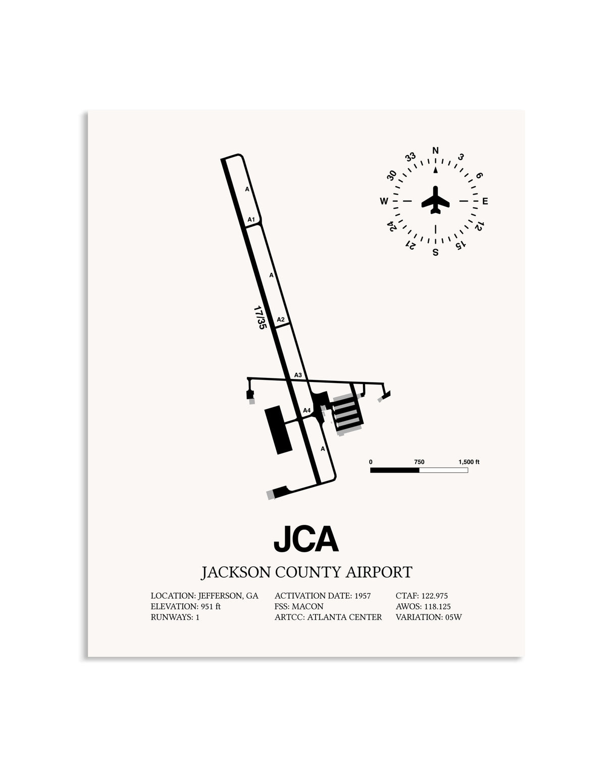 Gray Jackson County Airport framed poster displayed in an airplane hangar
