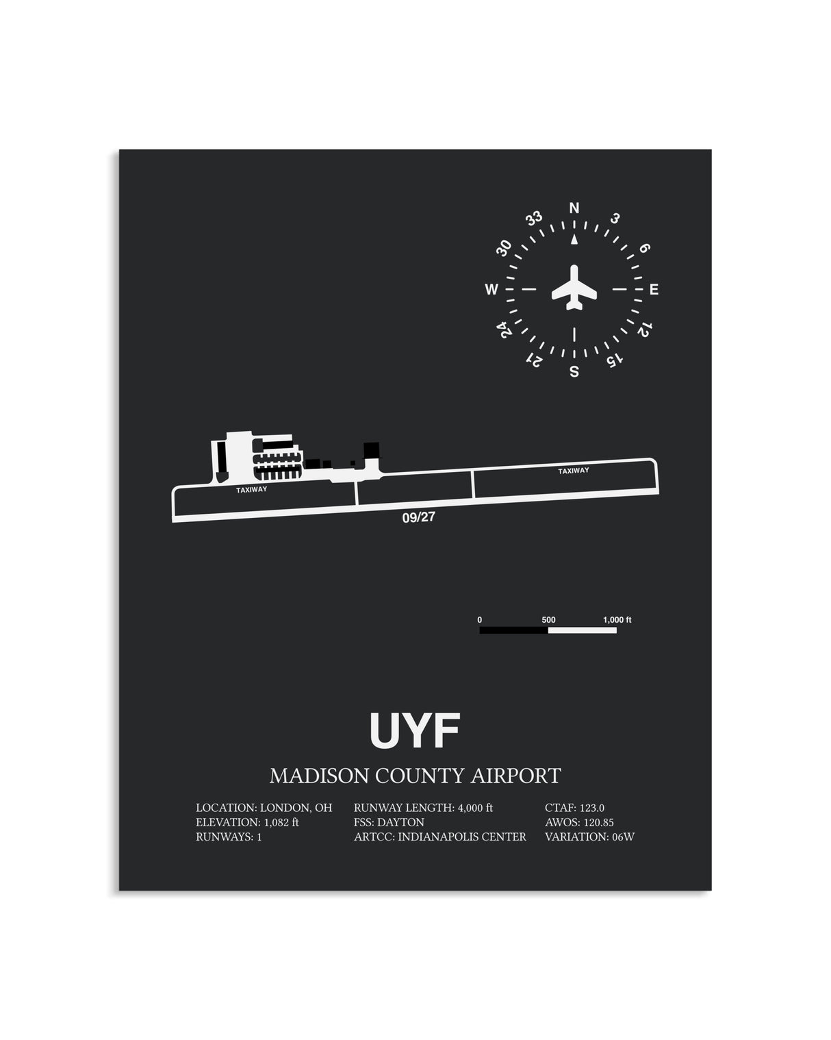 Gray Framed Madison County Airport layout wall art poster