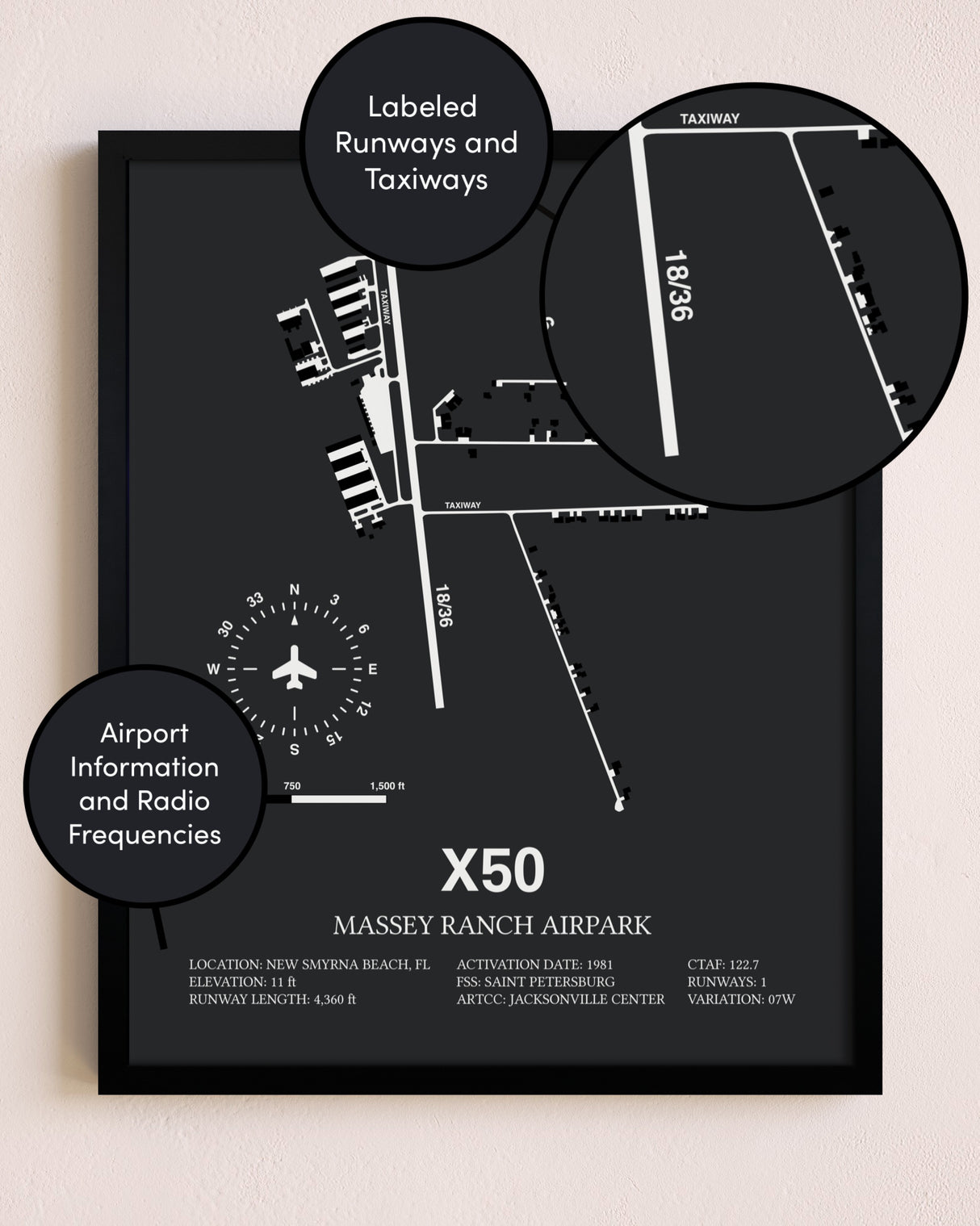 Massey Ranch Airpark poster size comparison chart